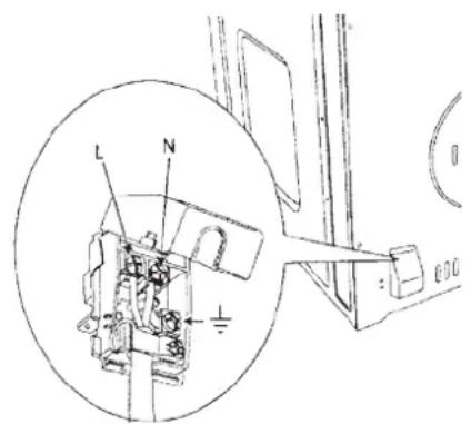 HOOVER HMG450B - Elektrické pripojenie - 1