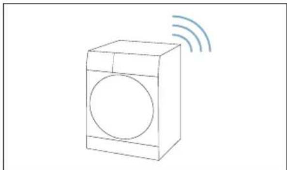 SIEMENS iQ800 WT7HXE90CH - Étape 2.2 - 2