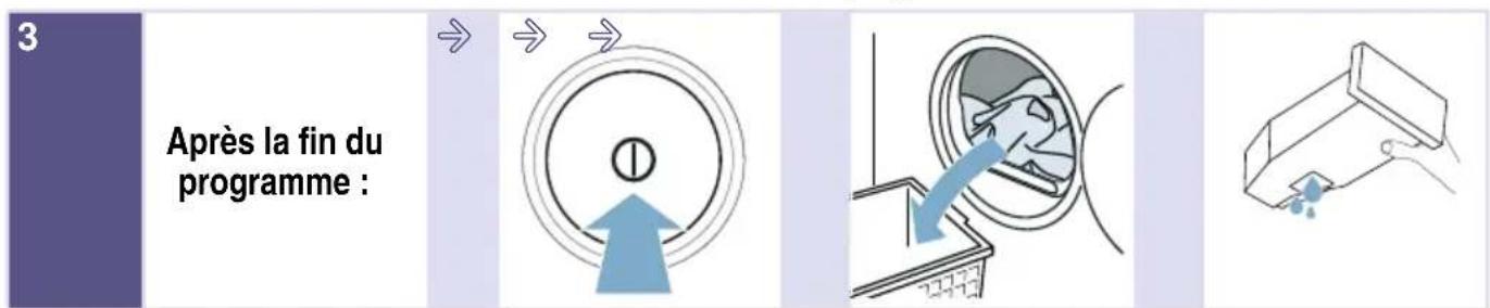 SIEMENS iQ800 WT7HXE90CH - Notice succincte - 3