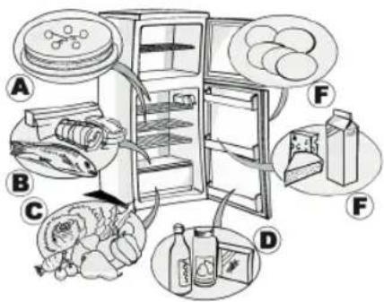 HOTPOINT HTM 1721 V - s A v y Ls L A v L u Lv L - 2