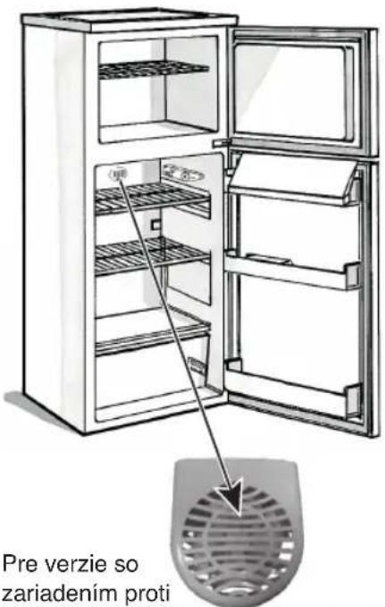 HOTPOINT HTM 1721 V - Poznámka: - 1