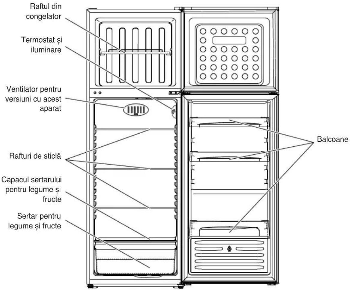 HOTPOINT HTM 1721 V - PREZENTARE GENERALÄ - 1