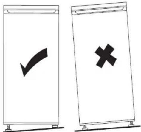 HOTPOINT HTM 1721 V - HNBENIPAHE HA YPEDA - 1