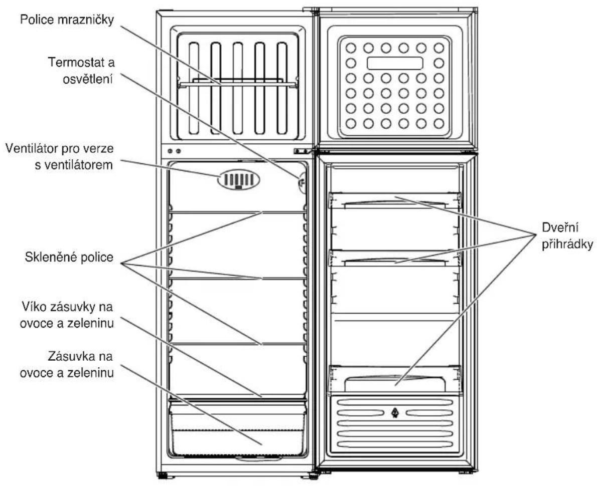 HOTPOINT HTM 1721 V - POPIS - 1