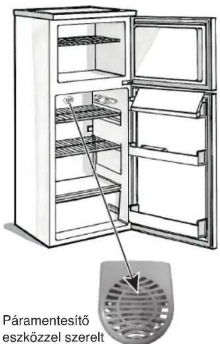 HOTPOINT HTM 1721 V - Megjegyzés: - 1