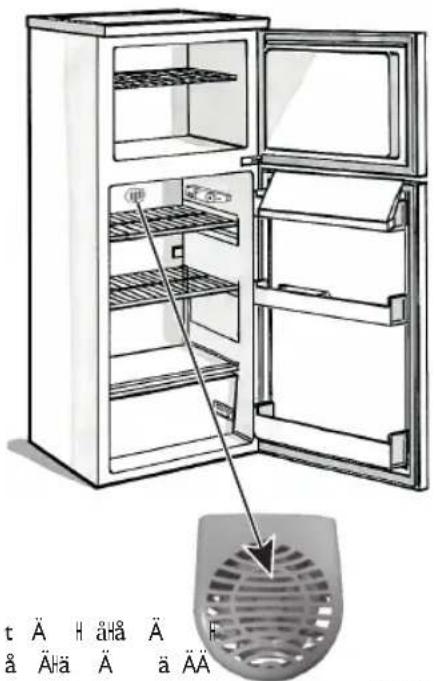 HOTPOINT HTM 1721 V - s A v y Ls L A v L u Lv L - 1