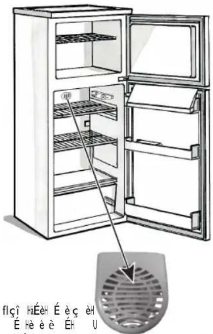 HOTPOINT HTM 1721 V - v Éu s s ' Lv Lu - 1