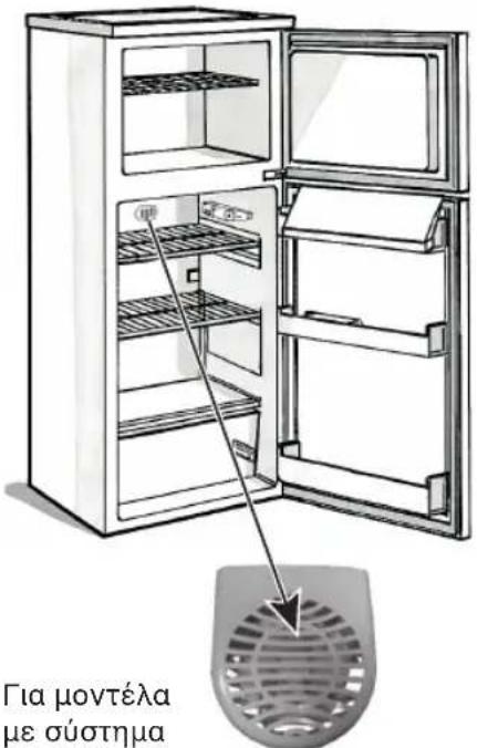 HOTPOINT HTM 1721 V - Σημείωη: - 1