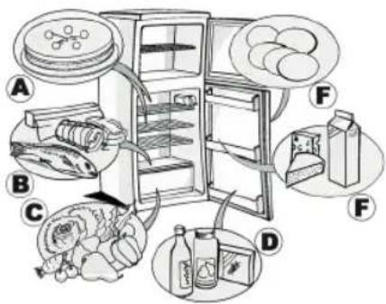 HOTPOINT HTM 1721 V - Opomba: - 2