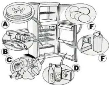 HOTPOINT HTM 1721 V - Σημείωη: - 2