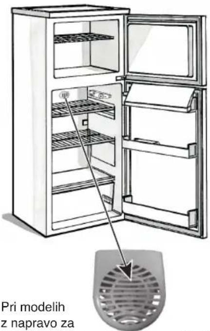 HOTPOINT HTM 1721 V - Opomba: - 1