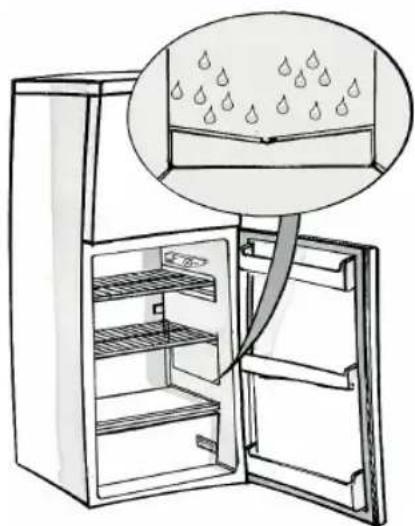 HOTPOINT HTM 1721 V - W y Lw w L Uz W - 1