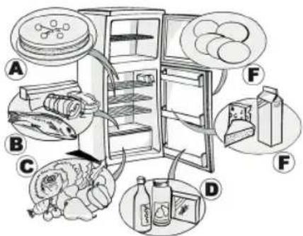 HOTPOINT HTM 1721 V - Notă: - 2