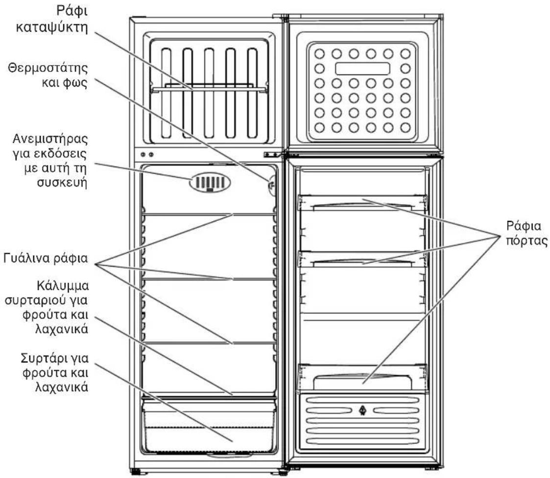 HOTPOINT HTM 1721 V - ΣYNOψH - 1