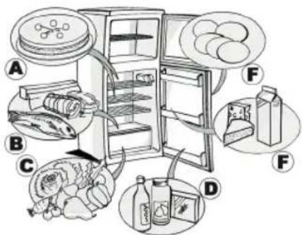 HOTPOINT HTM 1721 V - Poznámka: - 2