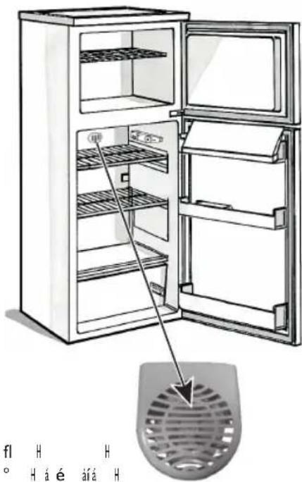 HOTPOINT HTM 1721 V - sL L s uzslv L u s lx y Ixu - 1