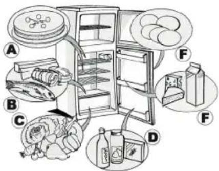 HOTPOINT HTM 1721 V - Uwaga: - 2