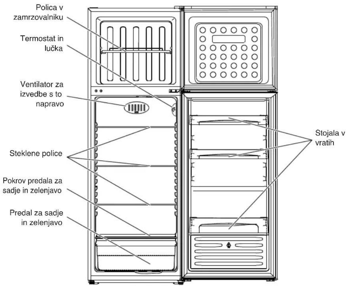 HOTPOINT HTM 1721 V - PREGLED - 1