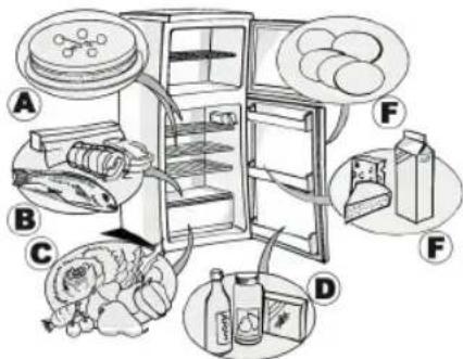 HOTPOINT HTM 1721 V - Poznámka: - 2