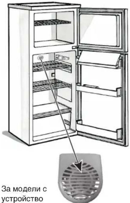 HOTPOINT HTM 1721 V - 3a6eJekka: - 1
