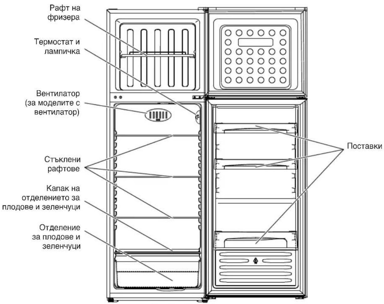 HOTPOINT HTM 1721 V - OBUH NPERJIED - 1
