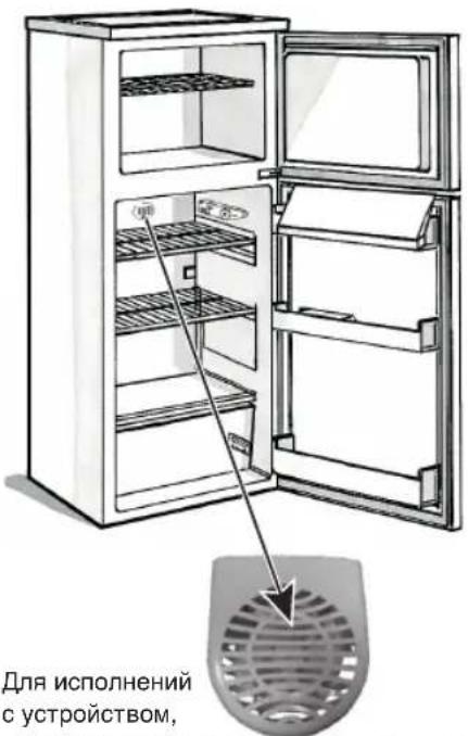 HOTPOINT HTM 1721 V - Приимechanical: - 1