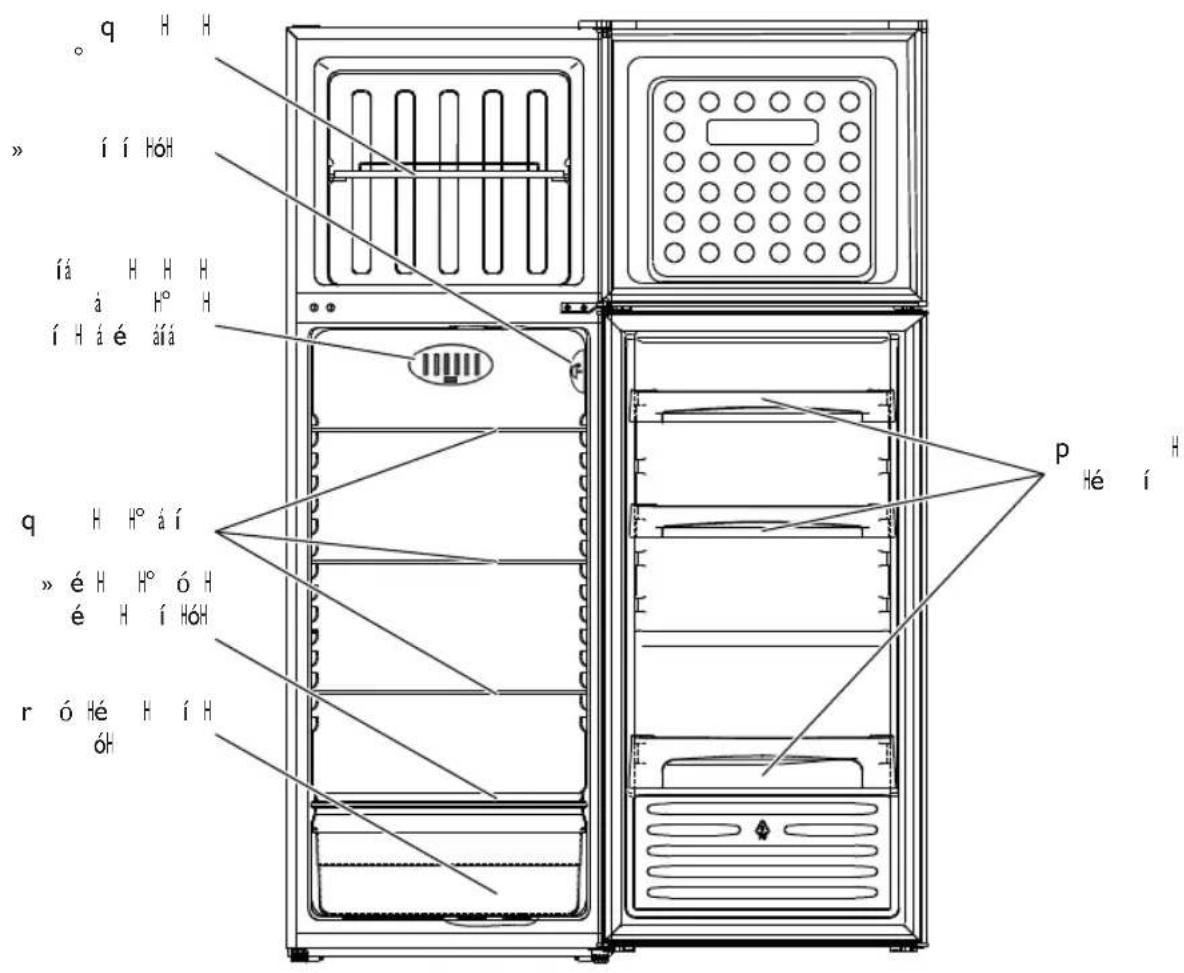 HOTPOINT HTM 1721 V - v u O - 1