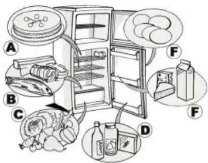 HOTPOINT HTM 1721 V - Megjegyzés: - 2