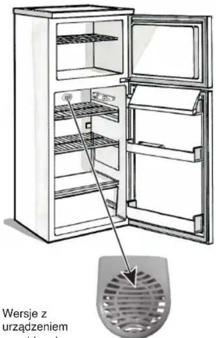 HOTPOINT HTM 1721 V - Uwaga: - 1