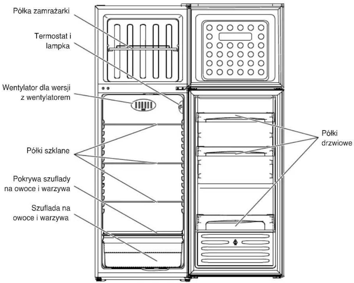 HOTPOINT HTM 1721 V - OPIS OGÓLNY - 1