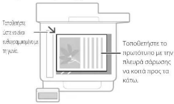 CANON iSENSYS MF449X - Πριν από την έναρξη λειτουργίας, θυμηθείτε - 1