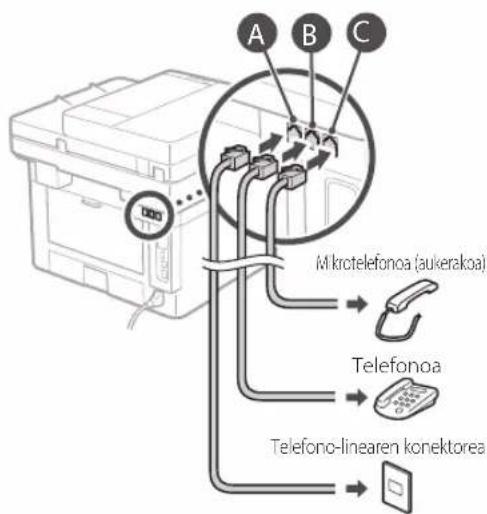CANON iSENSYS MF449X - Konfigurazioa hasi aurretik - 5