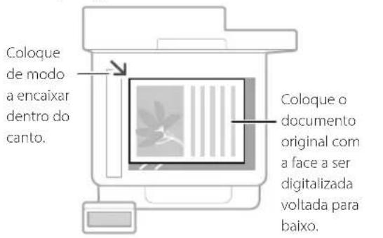 CANON iSENSYS MF449X - Lembre-se antes de Iniciar sua Operação - 1