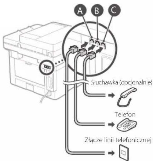 CANON iSENSYS MF449X - Przed rozpoczęciem procesu konfiguracji: - 5