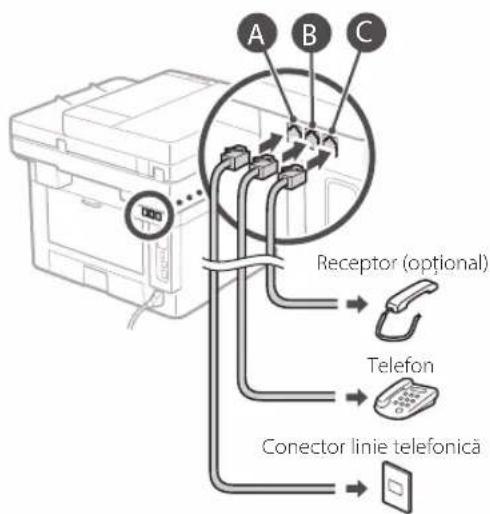 CANON iSENSYS MF449X - Înainte de a începe configurarea - 5