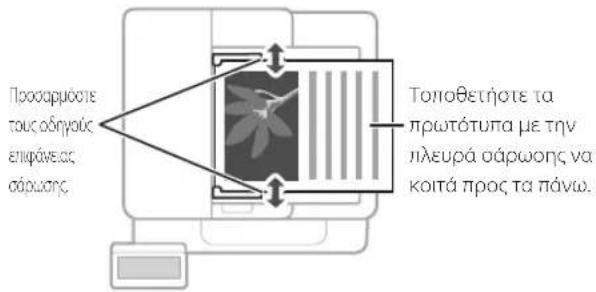 CANON iSENSYS MF449X - Πριν από την έναρξη λειτουργίας, θυμηθείτε - 4