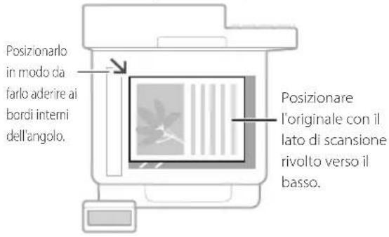 CANON iSENSYS MF449X - Ricordare prima dell'uso - 1