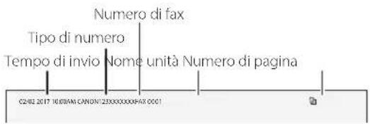 CANON iSENSYS MF449X - Prima di iniziare la configurazione - 3