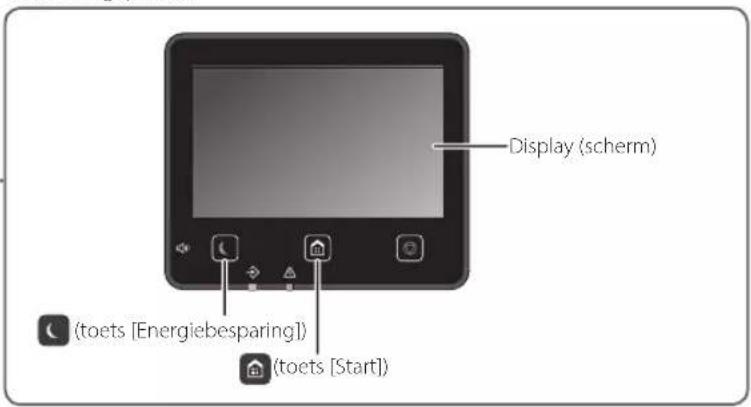 CANON iSENSYS MF449X - RE Declaration of Conformity - 1