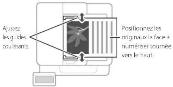 CANON iSENSYS MF449X - Points à vérifier avant de lancer l'opération - 4