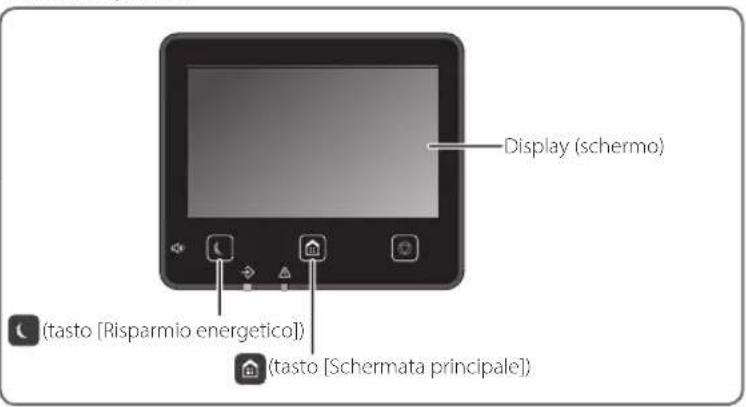 CANON iSENSYS MF449X - Anhang - 1