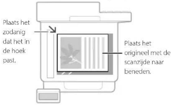 CANON iSENSYS MF449X - Aandachtspunten voordat u het apparaat gebruikt - 1