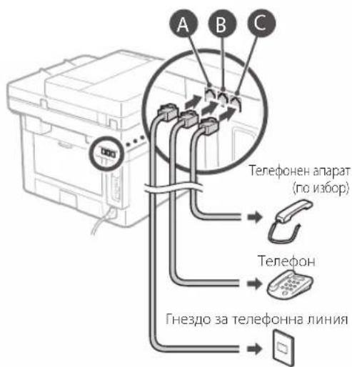 CANON iSENSYS MF449X - Преди да започнете конфигурирането - 5