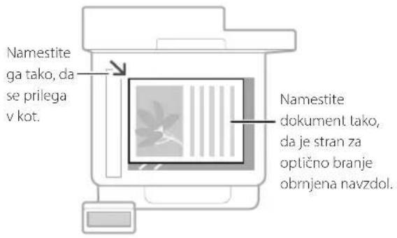 CANON iSENSYS MF449X - Preden zaženete postopek - 1