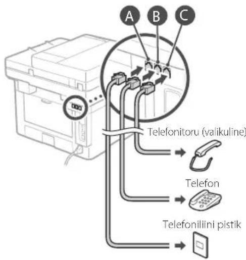 CANON iSENSYS MF449X - Enne konfigureerimise alustamist - 5