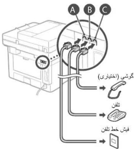 CANON iSENSYS MF449X - 2. - 4
