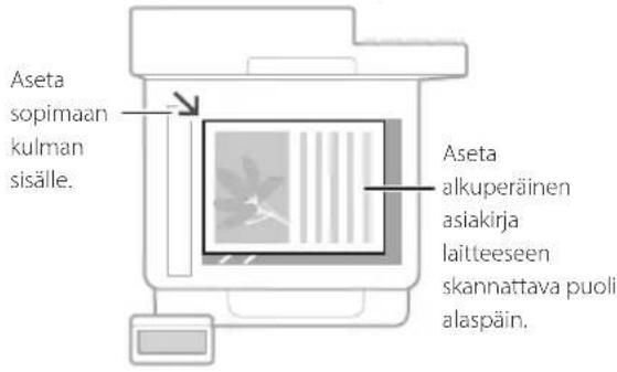 CANON iSENSYS MF449X - Muista ennen käytön aloittamista - 1