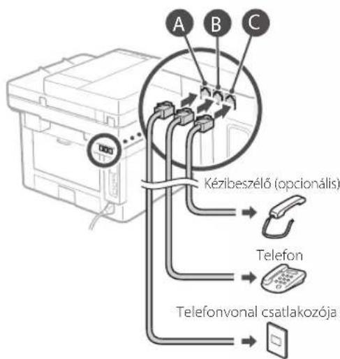 CANON iSENSYS MF449X - A konfiguráció megkezdése előtti teendők - 5