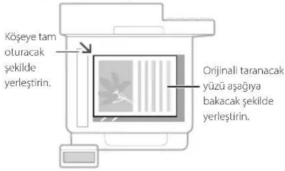 CANON iSENSYS MF449X - Çalışmayı Başlatmadan Önce Unutmamanız Gerekenler - 1