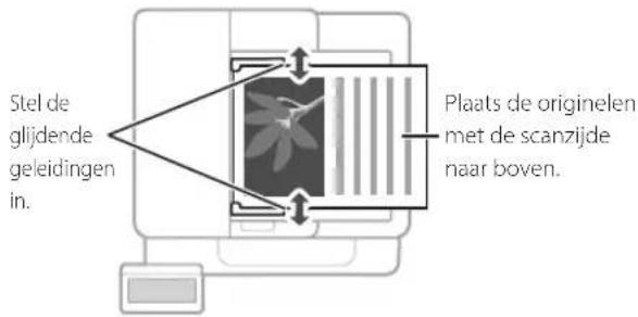 CANON iSENSYS MF449X - Aandachtspunten voordat u het apparaat gebruikt - 4
